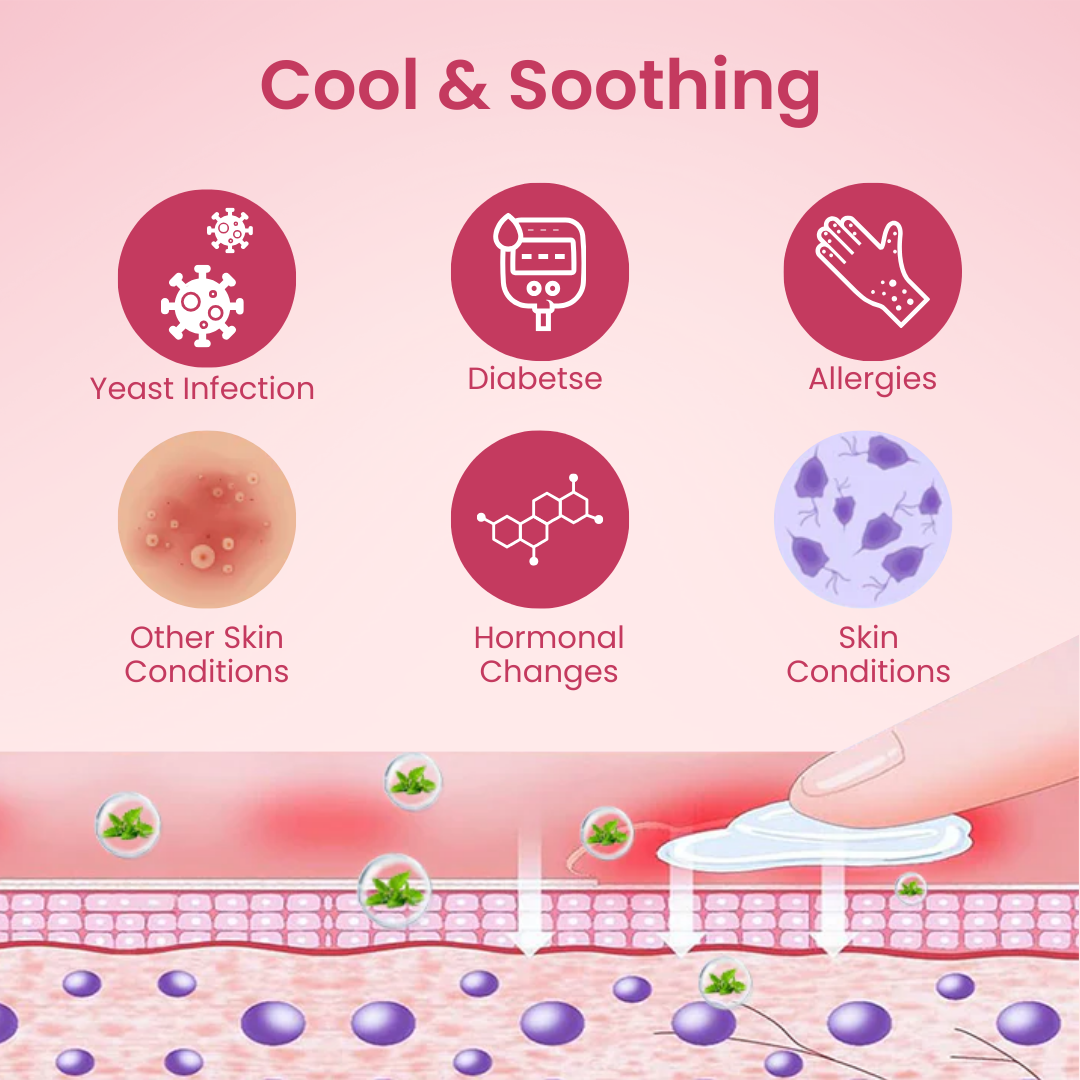 ♀️Woman's Genital HPV Relief Cream 🔥HOT SALE UP TO 60% OFF