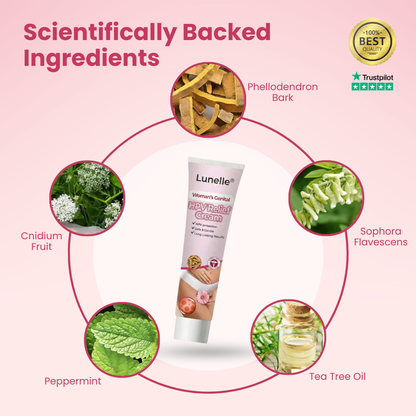 ♀️Woman's Genital HPV Relief Cream 🔥HOT SALE UP TO 60% OFF